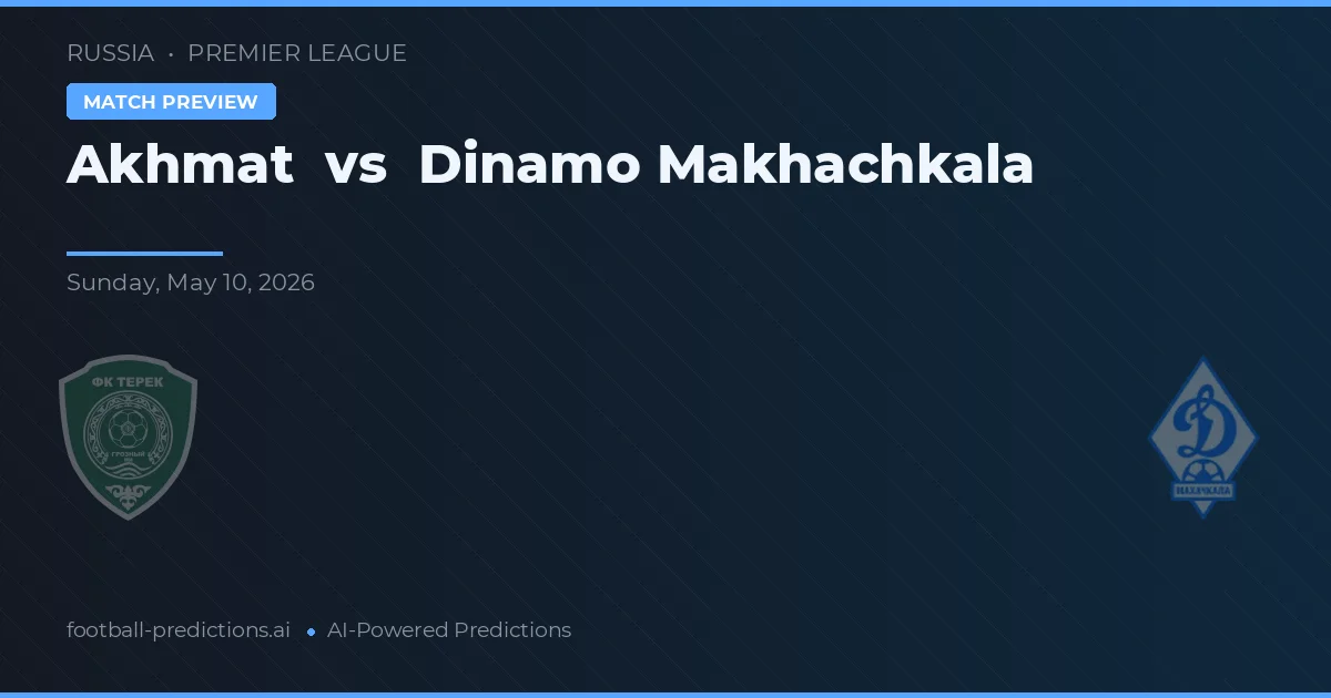 Akhmat Grozny vs Dinamo Makhachkala — typy i zapowiedź meczu