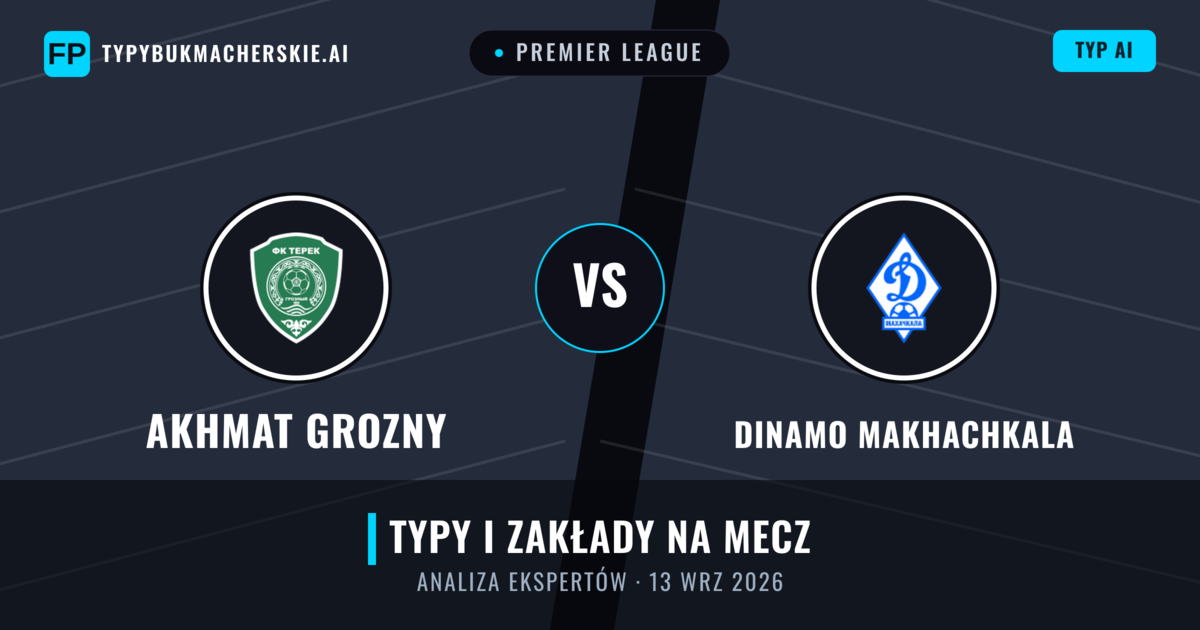 Akhmat Grozny vs Dinamo Makhachkala — typy i zapowiedź meczu