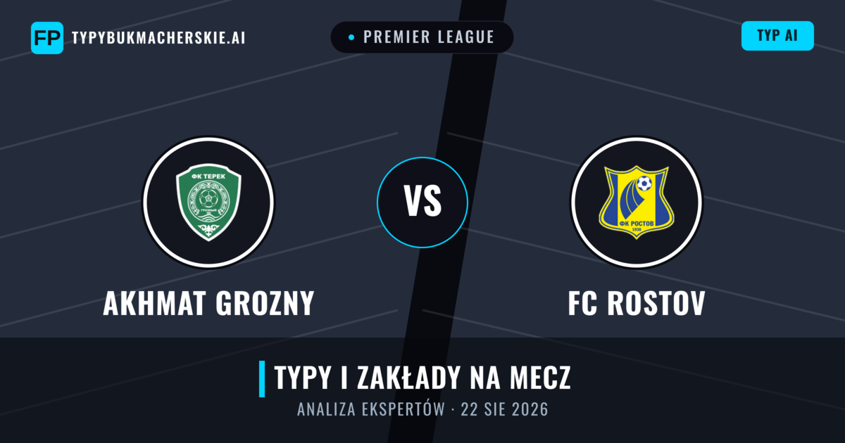 Akhmat Grozny vs FC Rostov — typy i zapowiedź meczu