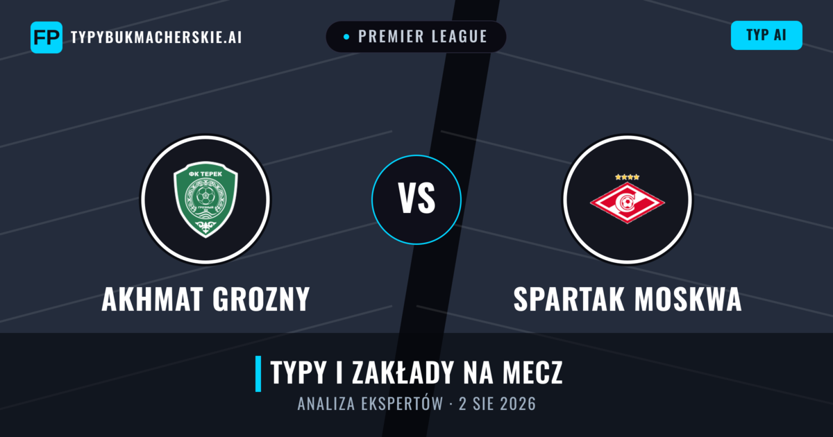 Akhmat Grozny vs Spartak Moskwa — typy i zapowiedź meczu