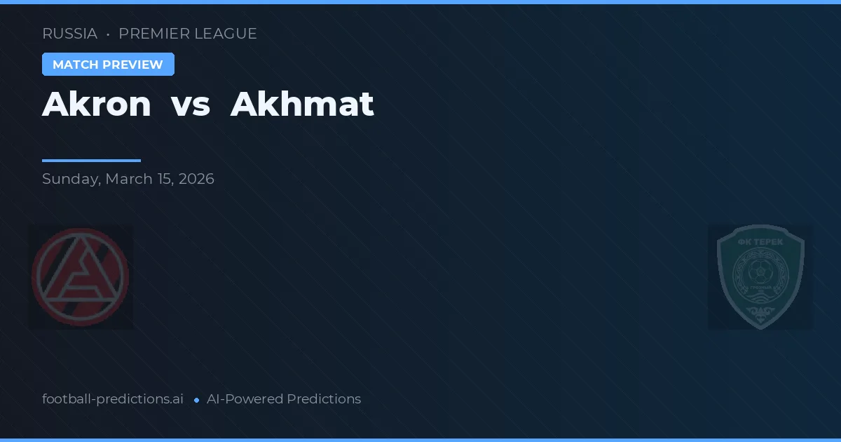 Akron vs Akhmat Grozny — typy i zapowiedź meczu