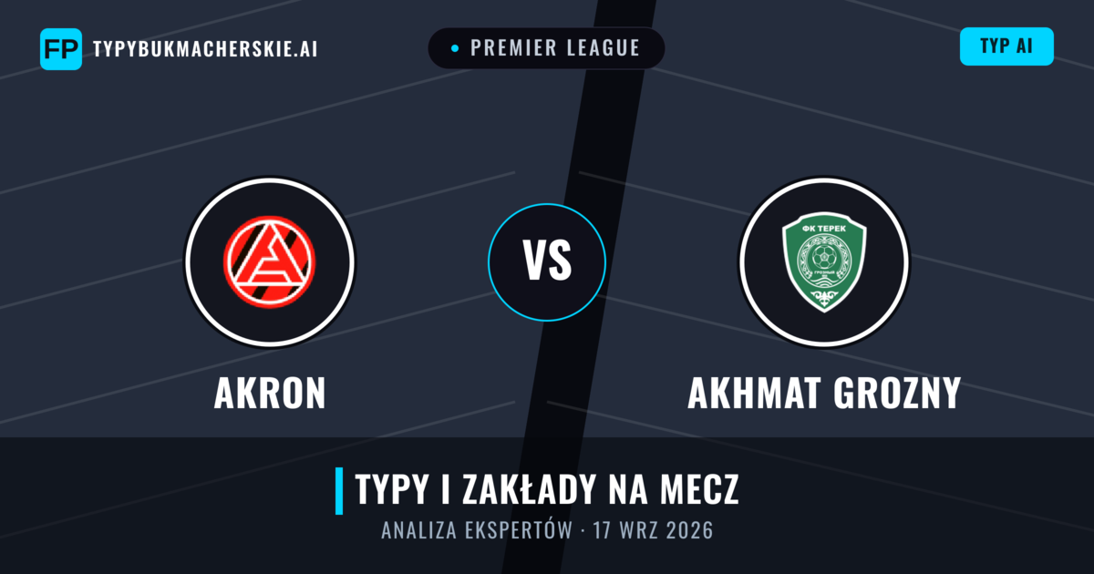 Akron vs Akhmat Grozny — typy i zapowiedź meczu