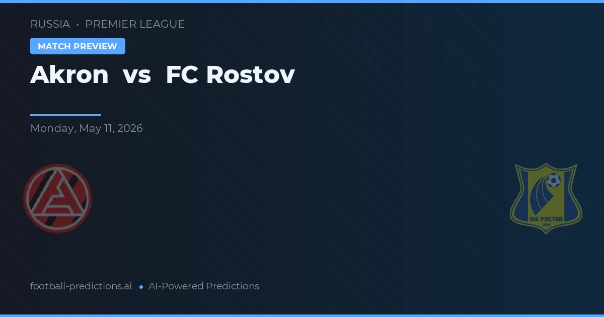 Akron vs FC Rostov — typy i zapowiedź meczu