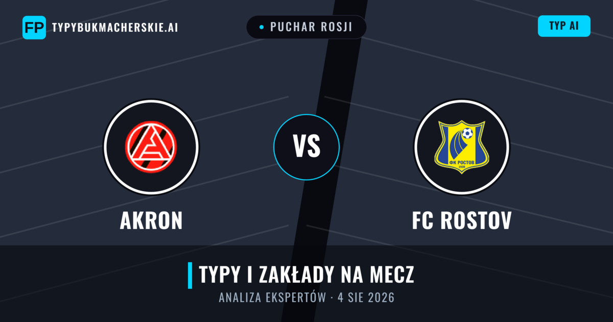 Akron vs FC Rostov — typy i zapowiedź meczu