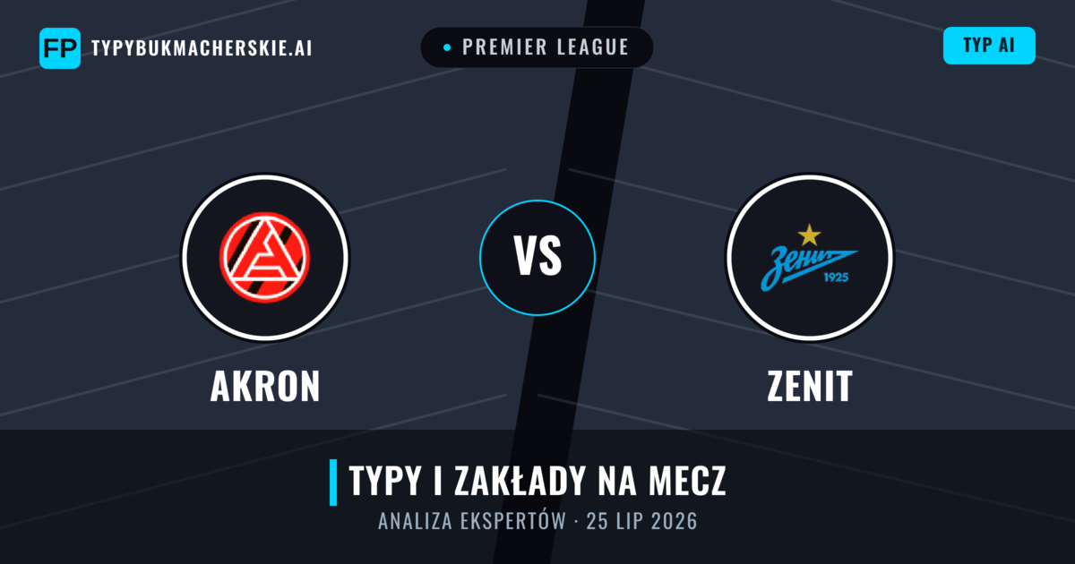 Akron vs Zenit — typy i zapowiedź meczu