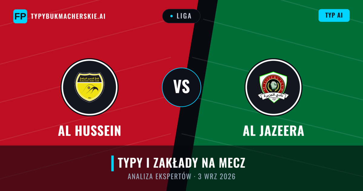 Al Hussein vs Al Jazeera — typy i zapowiedź meczu