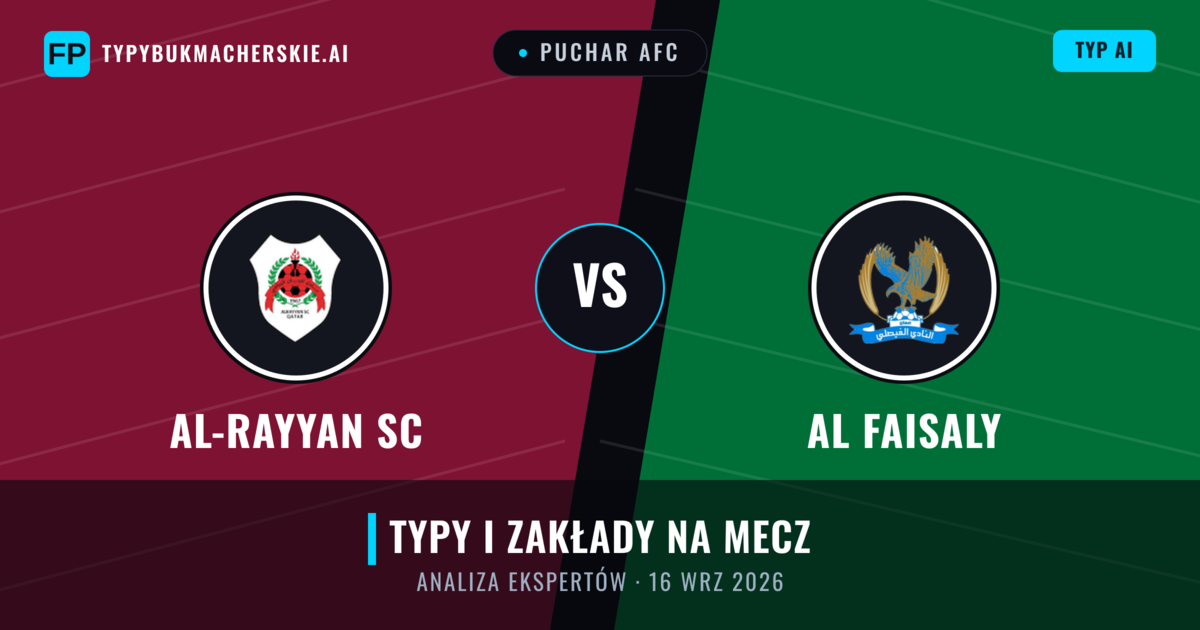 Al-Rayyan SC vs Al Faisaly — typy i zapowiedź meczu