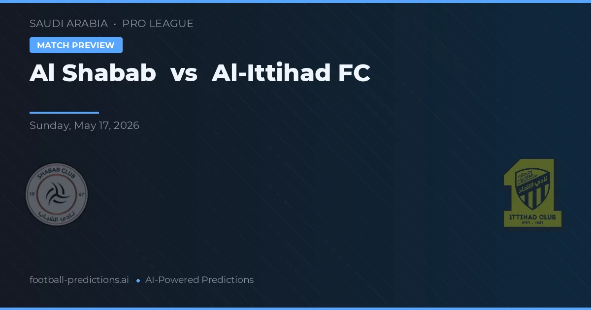Al Shabab vs Al-Ittihad FC — typy i zapowiedź meczu