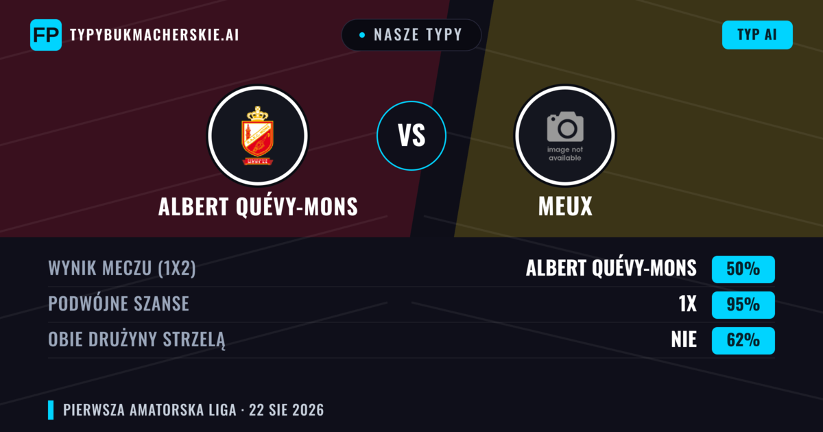 Nasze typy: Albert Quévy-Mons vs Meux — Remis (50%); Obie drużyny strzelą: Nie
