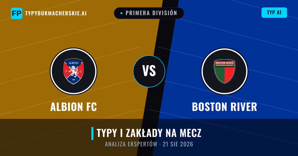 Albion FC vs Boston River — typy i zapowiedź meczu