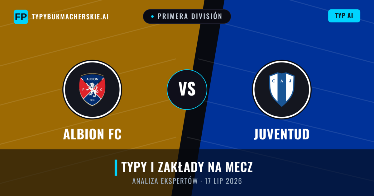 Albion FC vs Juventud — typy i zapowiedź meczu