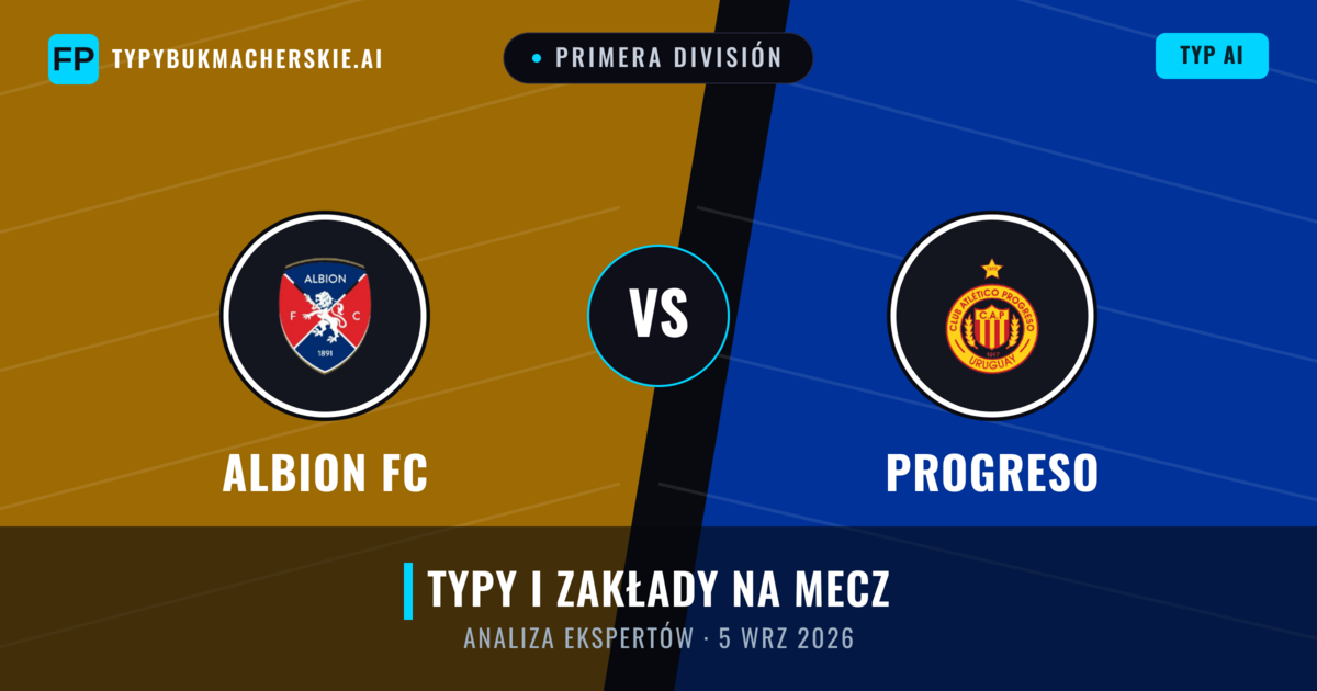 Albion FC vs Progreso — typy i zapowiedź meczu