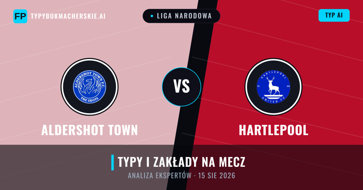 Aldershot Town vs Hartlepool — typy i zapowiedź meczu