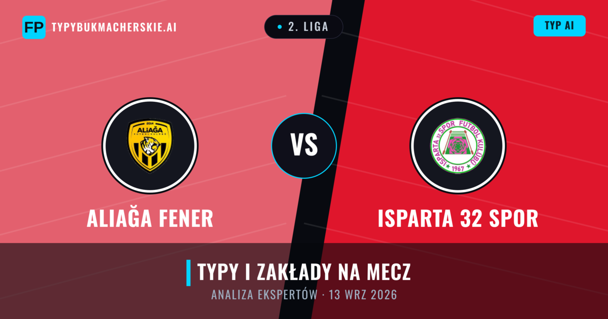 Aliağa Fener vs Isparta 32 Spor — typy i zapowiedź meczu