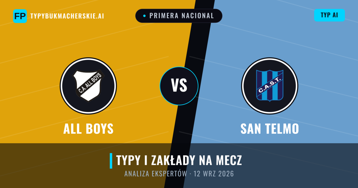 All Boys vs San Telmo — typy i zapowiedź meczu