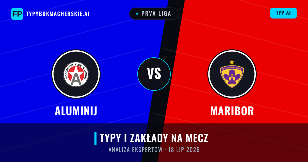Aluminij vs Maribor — typy i zapowiedź meczu
