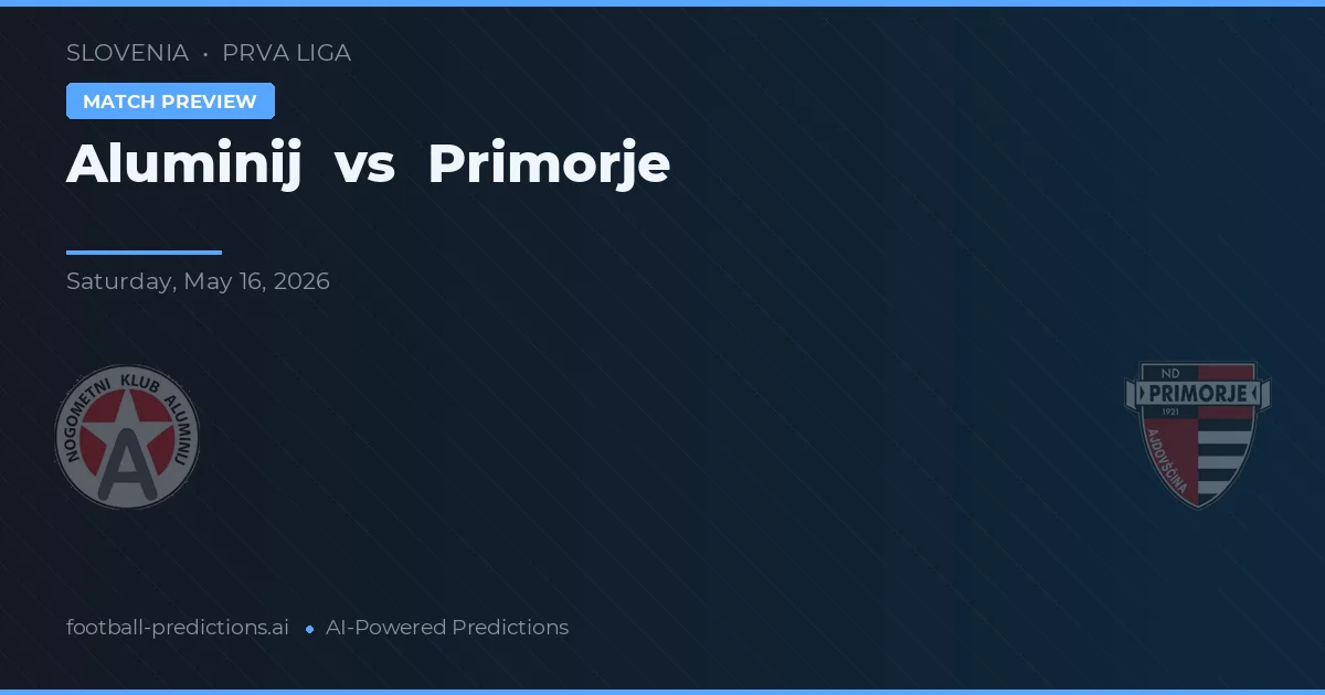 Aluminij vs Primorje — typy i zapowiedź meczu