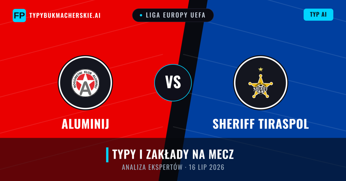 Aluminij vs Sheriff Tiraspol — typy i zapowiedź meczu