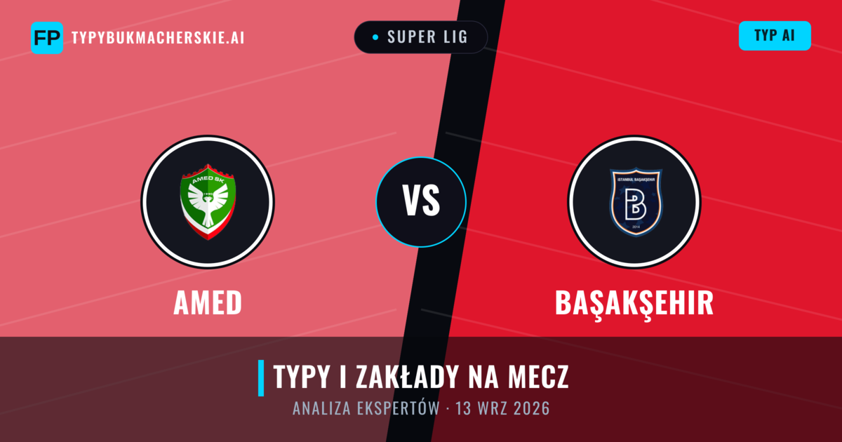 Amed vs Başakşehir — typy i zapowiedź meczu