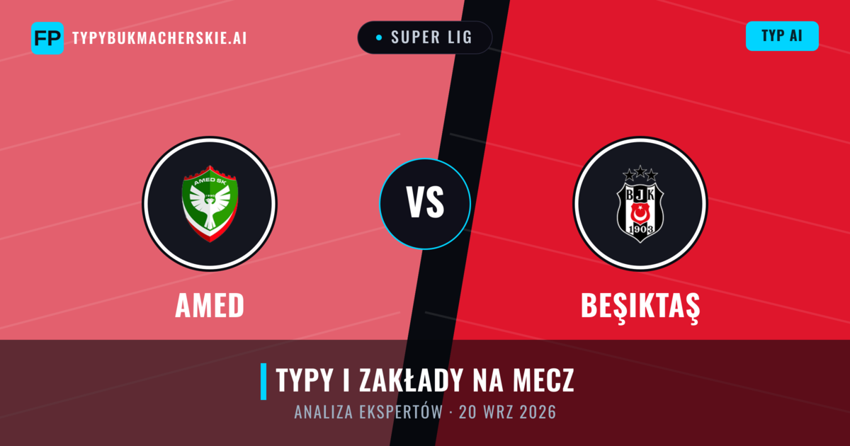 Amed vs Beşiktaş — typy i zapowiedź meczu