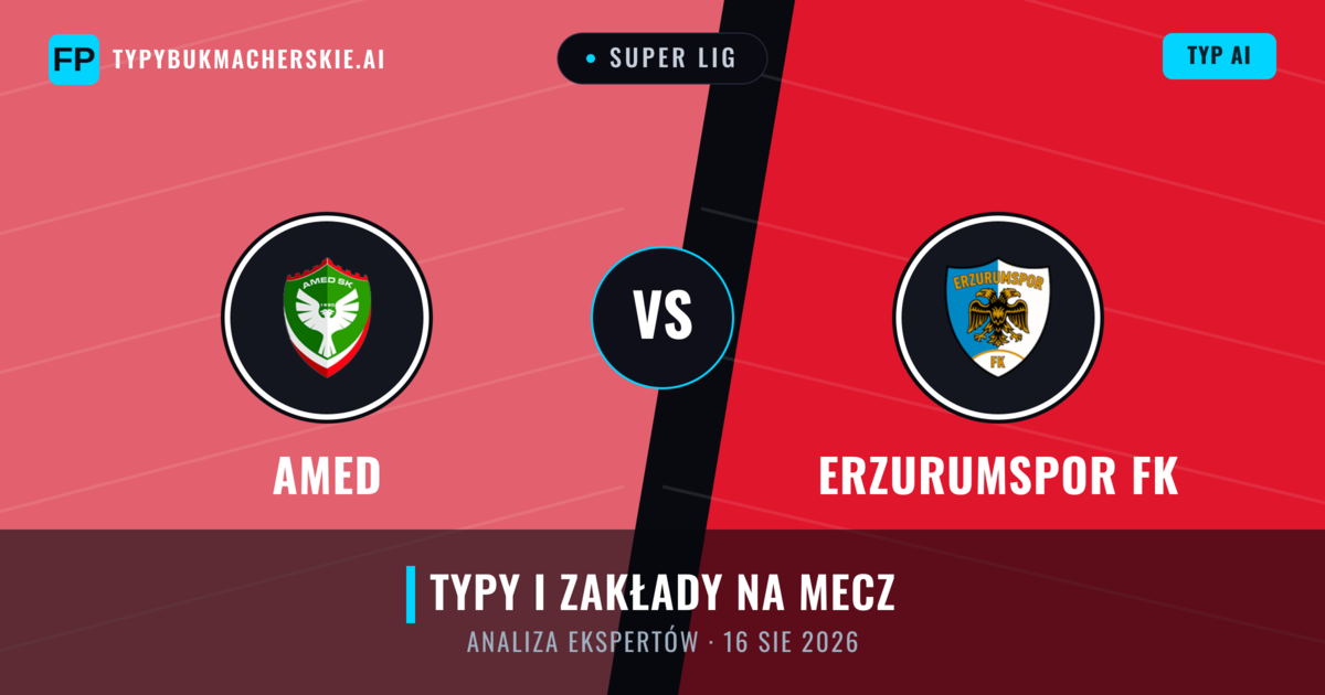 Amed vs Erzurumspor FK — typy i zapowiedź meczu