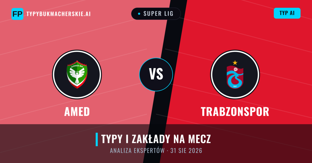 Amed vs Trabzonspor — typy i zapowiedź meczu