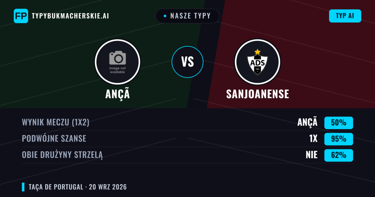 Nasze typy: Ançã vs Sanjoanense — Remis (50%); Obie drużyny strzelą: Nie