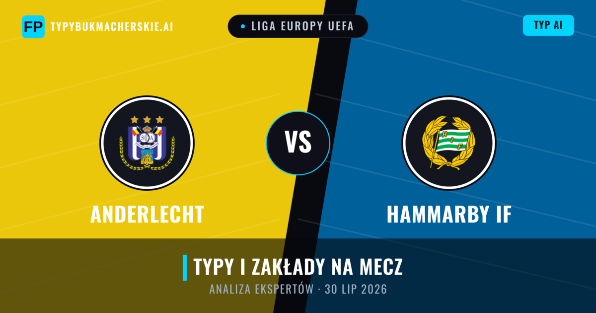 Anderlecht vs Hammarby IF — typy i zapowiedź meczu