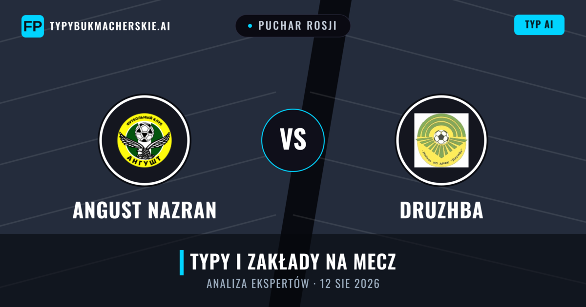Angust Nazran vs Druzhba — typy i zapowiedź meczu