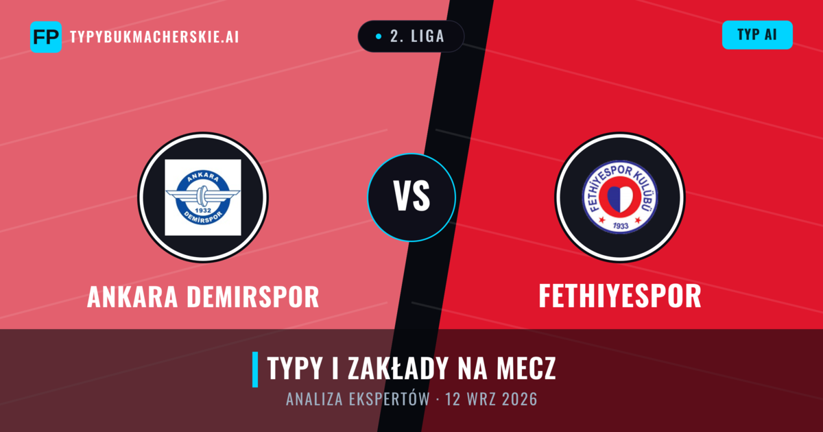 Ankara Demirspor vs Fethiyespor — typy i zapowiedź meczu