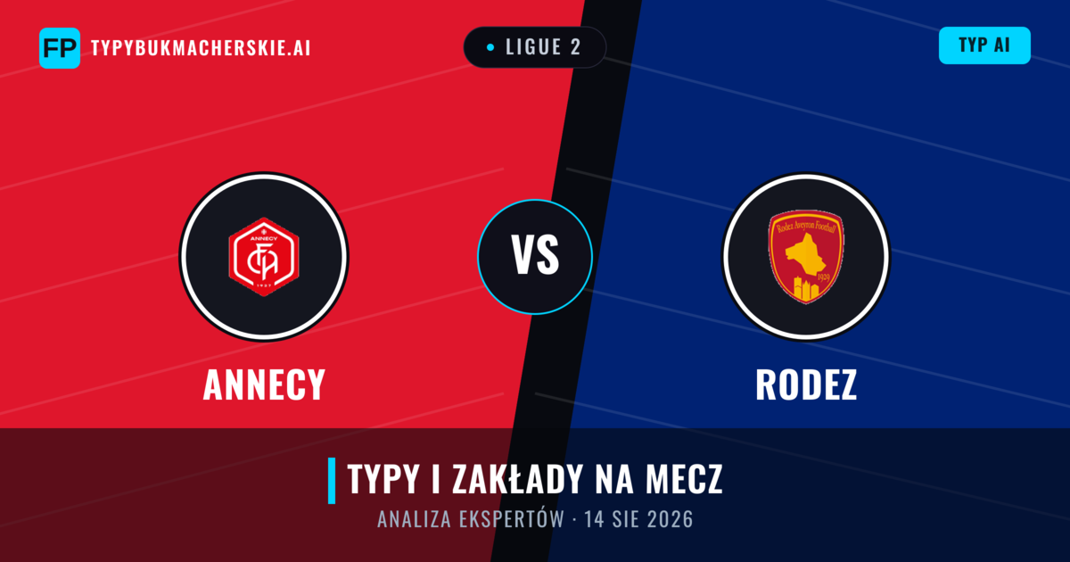 Annecy vs Rodez — typy i zapowiedź meczu