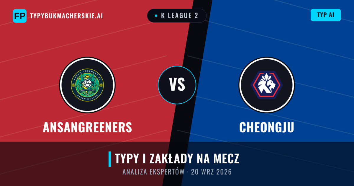 Ansangreeners vs Cheongju — typy i zapowiedź meczu