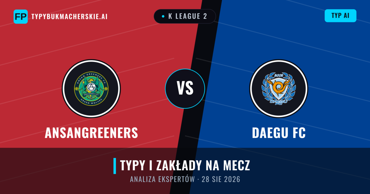 Ansangreeners vs Daegu FC — typy i zapowiedź meczu