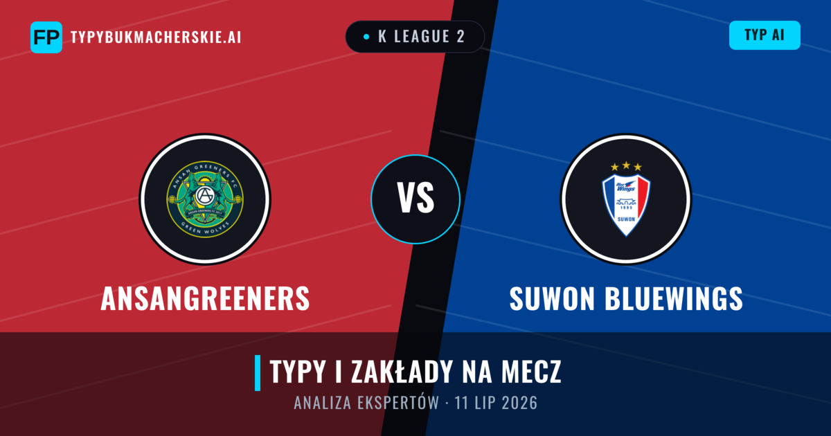 Ansangreeners vs Suwon Bluewings — typy i zapowiedź meczu