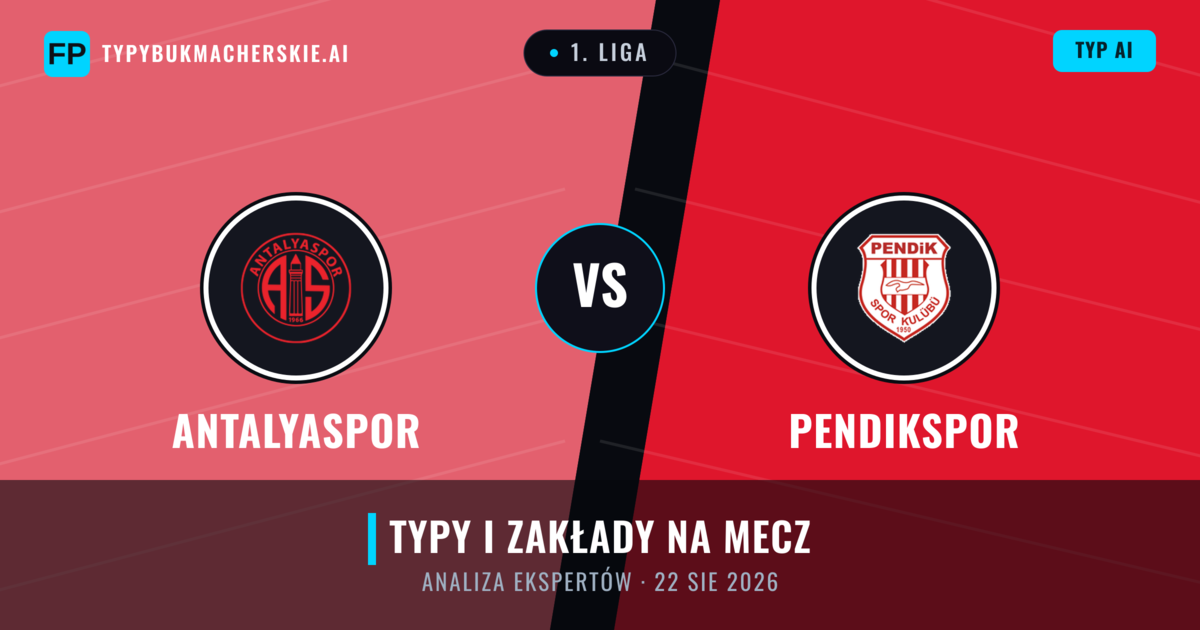 Antalyaspor vs Pendikspor — typy i zapowiedź meczu