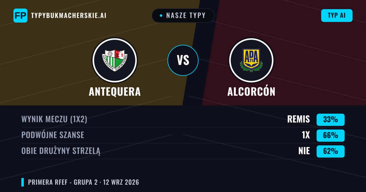 Nasze typy: Antequera vs Alcorcón — Remis (33%); Obie drużyny strzelą: Nie