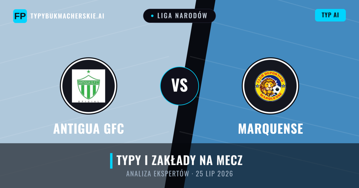Antigua GFC vs Marquense — typy i zapowiedź meczu