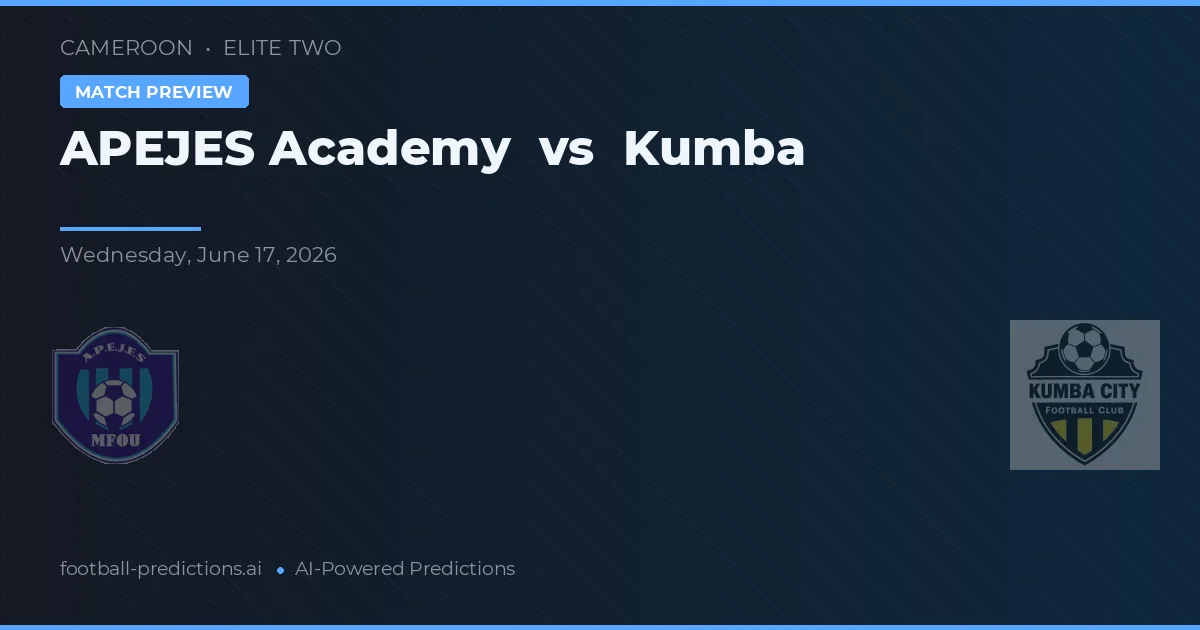 APEJES Akademia vs Kumba — typy i zapowiedź meczu