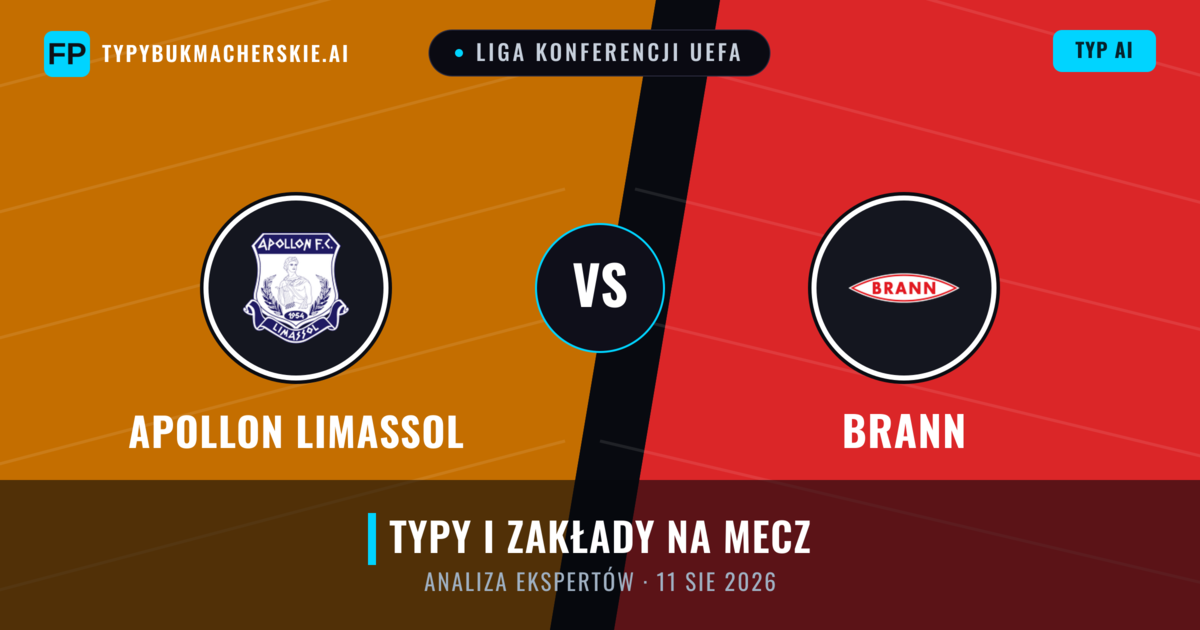 Apollon Limassol vs Brann — typy i zapowiedź meczu