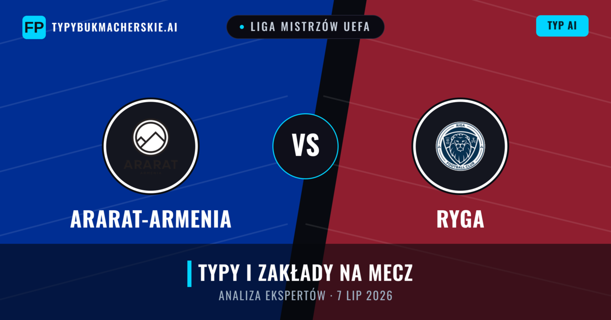 Ararat-Armenia vs Ryga — typy i zapowiedź meczu