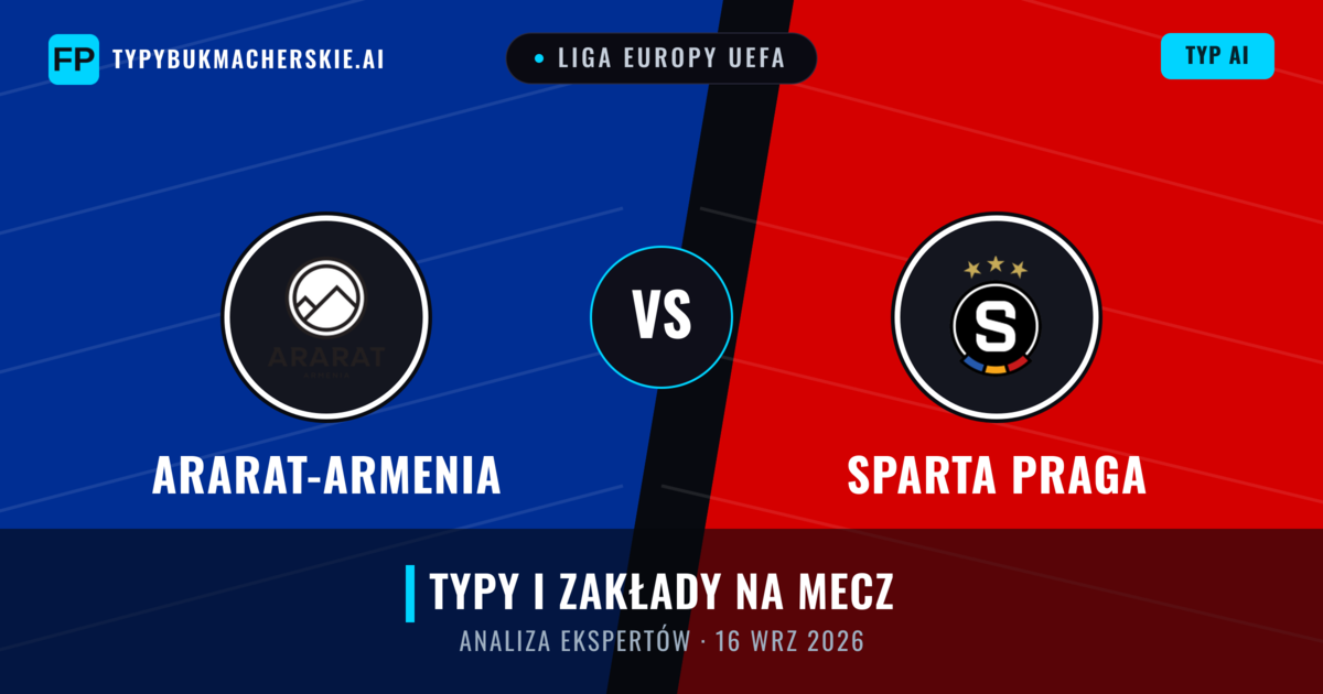 Ararat-Armenia vs Sparta Praga — typy i zapowiedź meczu