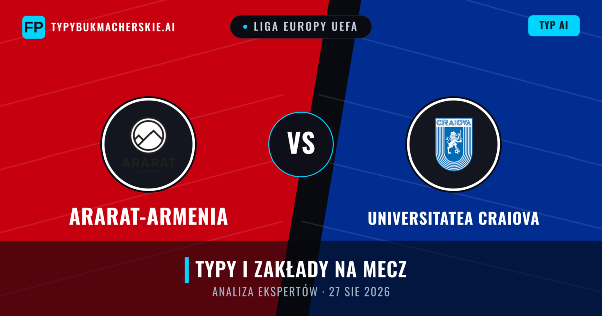 Ararat-Armenia vs Universitatea Craiova — typy i zapowiedź meczu