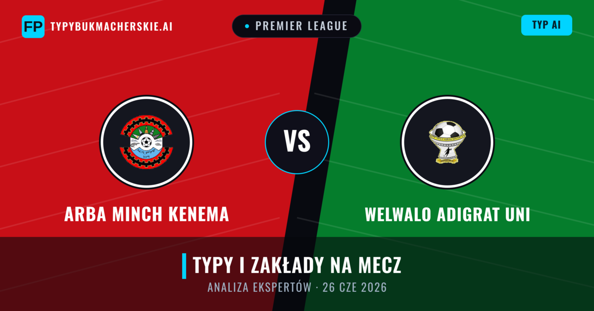 Arba Minch Kenema vs Welwalo Adigrat Uni — typy i zapowiedź meczu