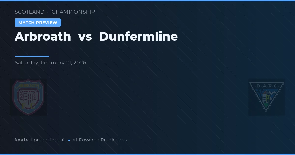 Arbroath vs Dunfermline — typy i zapowiedź meczu