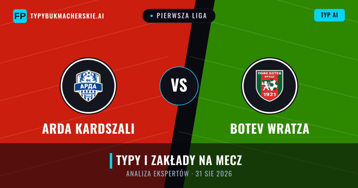 Arda Kardszali vs Botev Wratza — typy i zapowiedź meczu