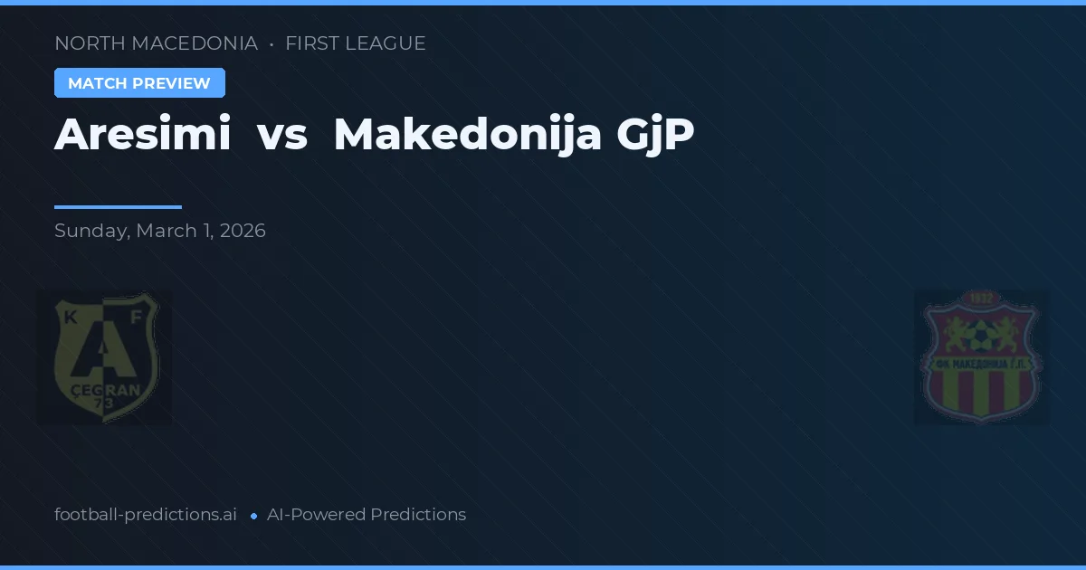 Aresimi vs Makedonija GjP — typy i zapowiedź meczu