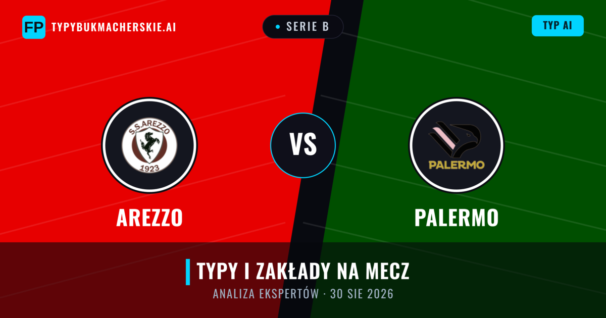 Arezzo vs Palermo — typy i zapowiedź meczu