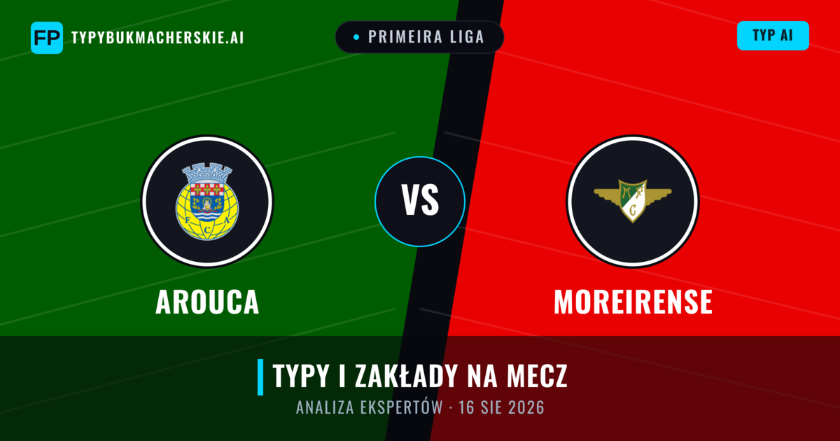 Arouca vs Moreirense — typy i zapowiedź meczu