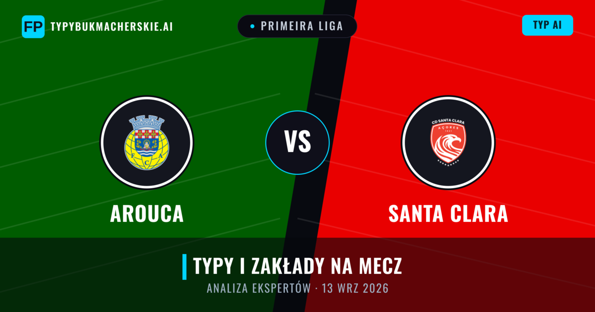 Arouca vs Santa Clara — typy i zapowiedź meczu