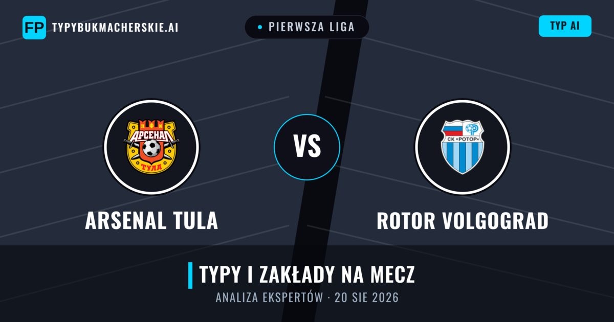 Arsenal Tula vs Rotor Volgograd — typy i zapowiedź meczu